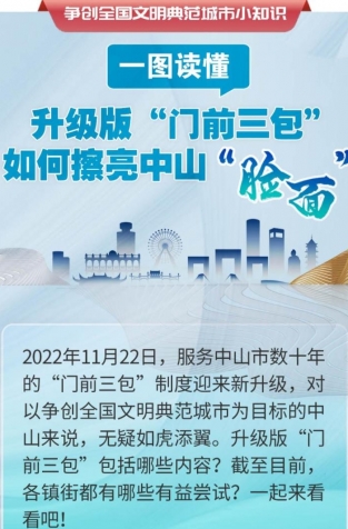 一圖讀懂 | 升級(jí)版“門前三包”如何擦亮中山“臉面”？