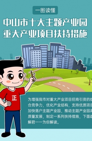 最高獎(jiǎng)勵(lì)20億元！十大主題產(chǎn)業(yè)園扶持措施解讀來(lái)了！